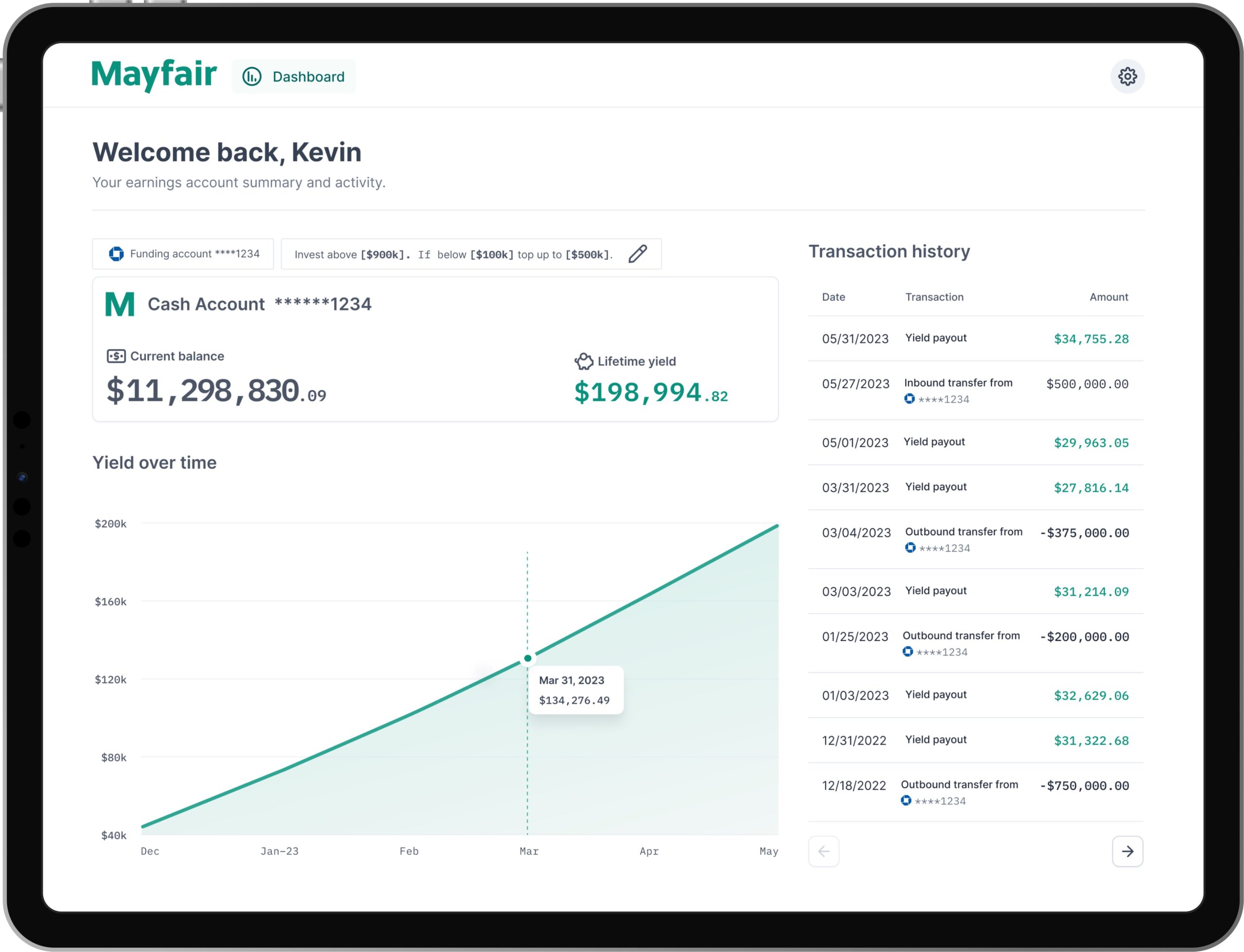 Soutenu par Tiger Global, Mayfair sort de la clandestinité pour offrir aux entreprises un rendement plus élevé sur leur trésorerie