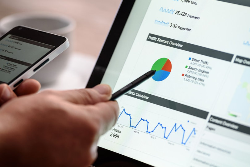 Analyse des campagnes marketing