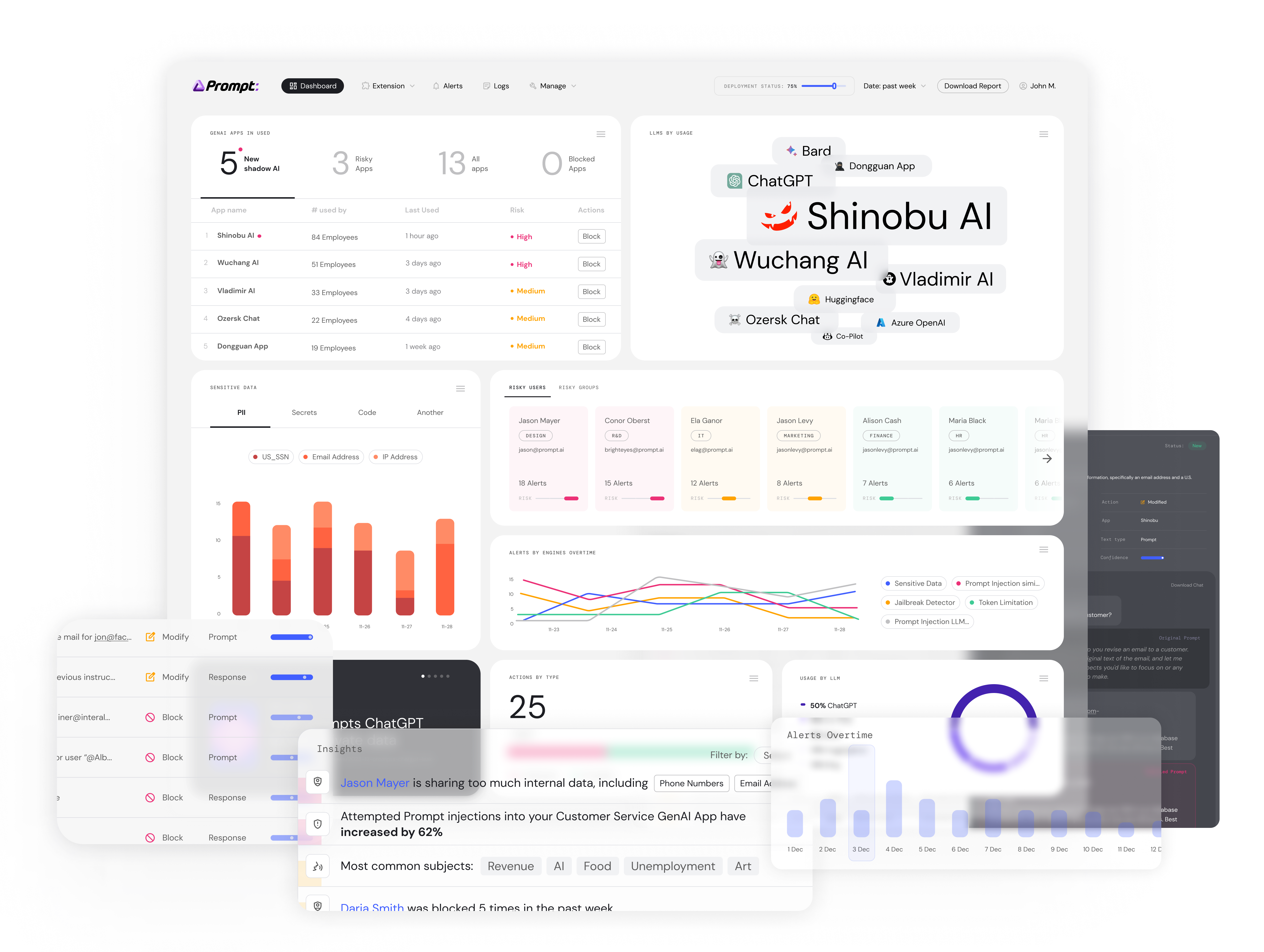 Prompt Security veut rendre GenAI sûr pour l'entreprise