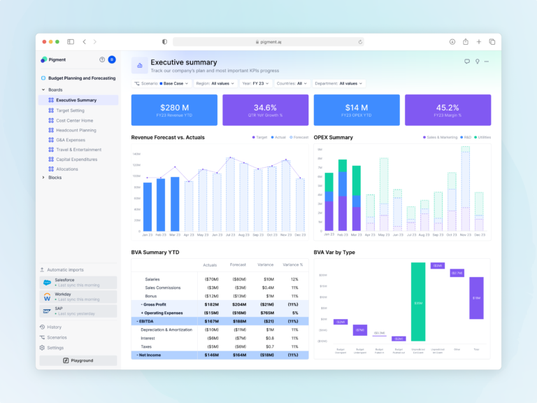 La start-up de business plan Pigment lève 145 millions de dollars dans le cadre d'un rare méga-tour de table technologique français