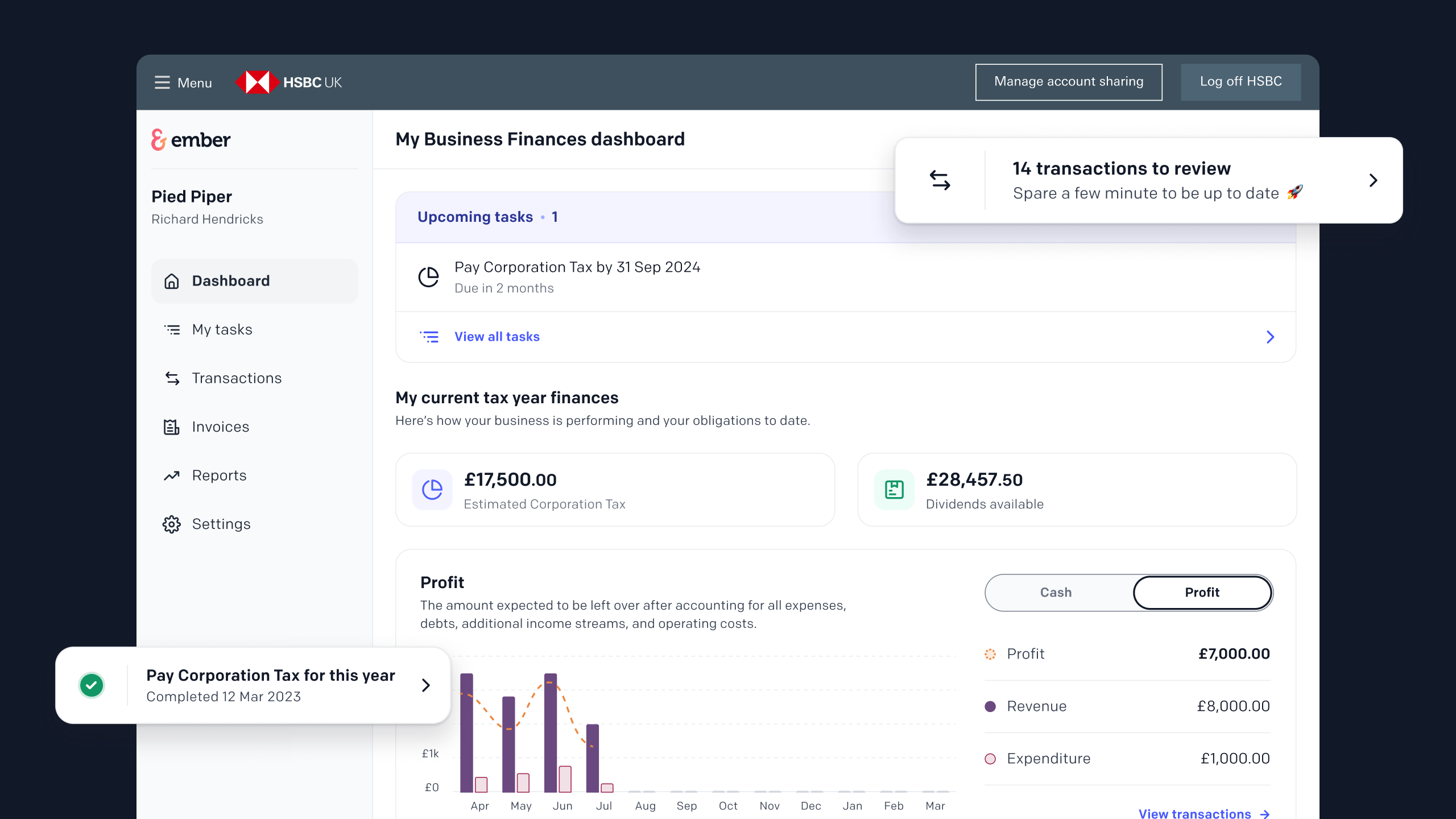 La finance intégrée est toujours à la mode alors que la startup d'automatisation comptable Ember s'associe à HSBC UK