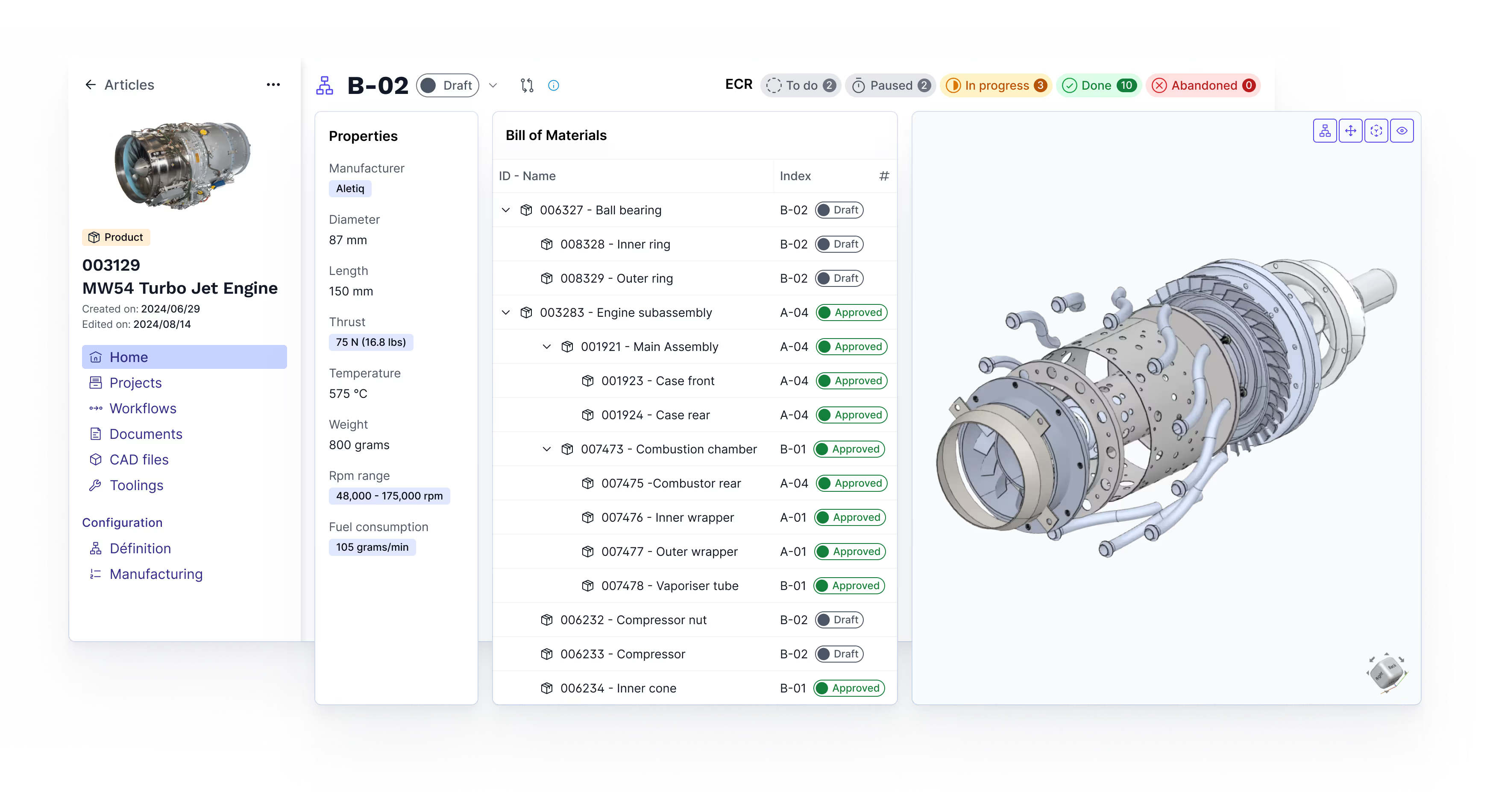Aletiq sécurise 6,5 millions de dollars pour son outil SaaS axé sur la gestion du cycle de vie des produits
