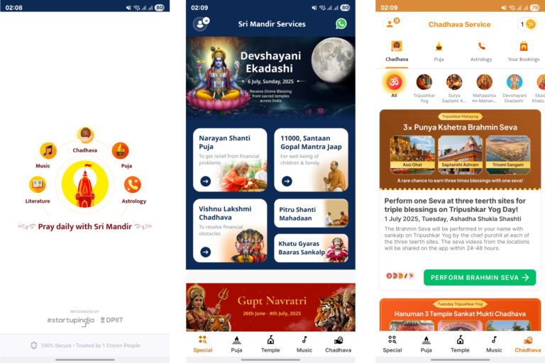 Sri Mandir maintient les investisseurs accrochés à mesure que la dévotion numérique se développe
