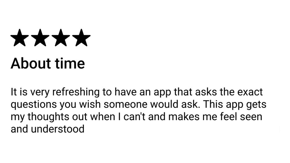 Examen de l'application Breeze 4