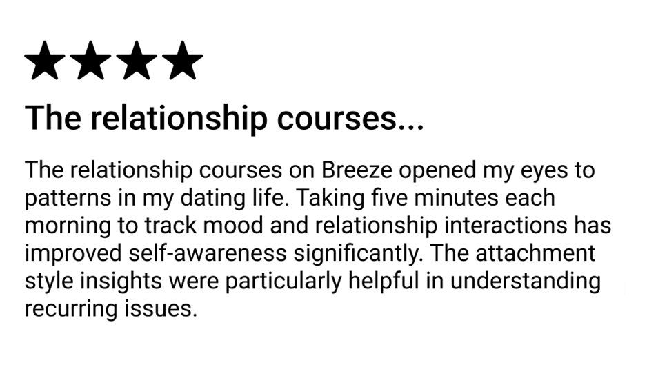 Examen de l'application Breeze 8