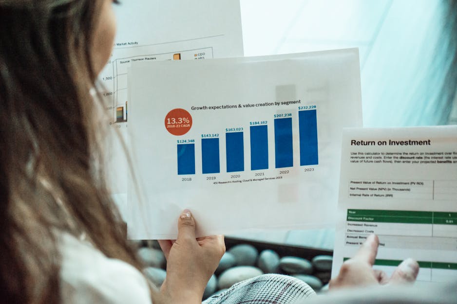 Portefeuille d'investissement