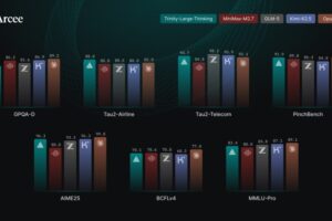 Je ne peux pas m'empêcher de soutenir le petit créateur de modèles d'IA open source Arcee
